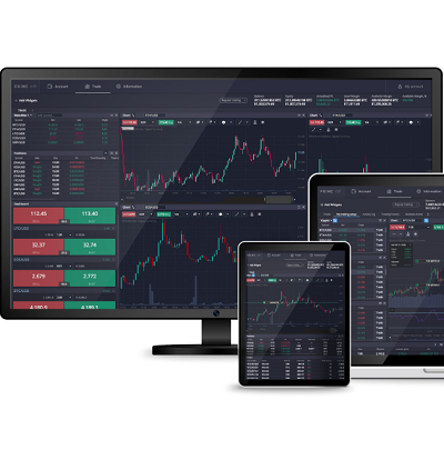 Trading on PrimeXBT Philippines - A Comprehensive Guide Trading on PrimeXBT Philippines - A Comprehensive Guide